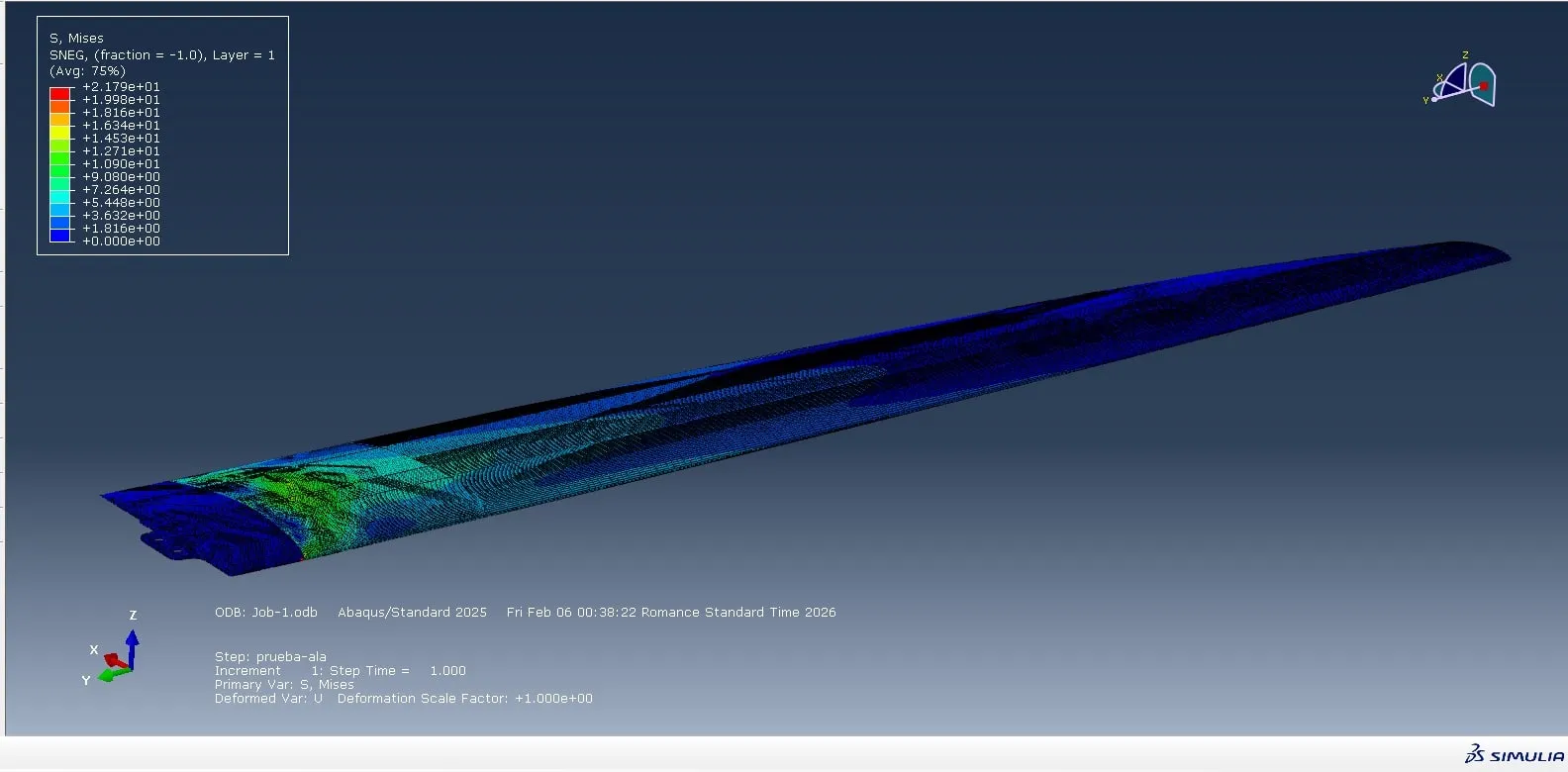 Simulación en Abaqus de las tensiones en el ala.